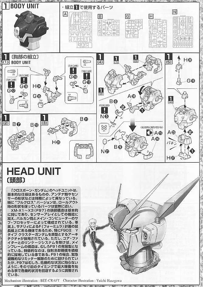 GUNDAM - MG 1/100 Crossbone Full Cloth Gundam - Model Kit